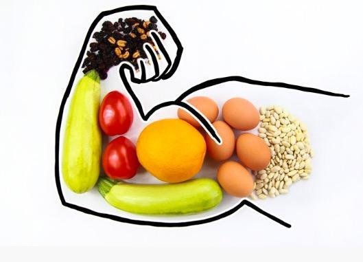 1. Fuel Your Body for Peak Testosterone with Dietary Changes